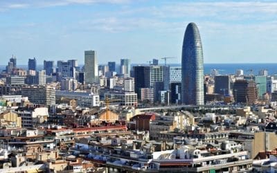 Evolución del precio/m2 en Barcelona ciudad