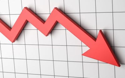Euríbor bajo e hipotecas baratas: momento ideal para comprar vivienda